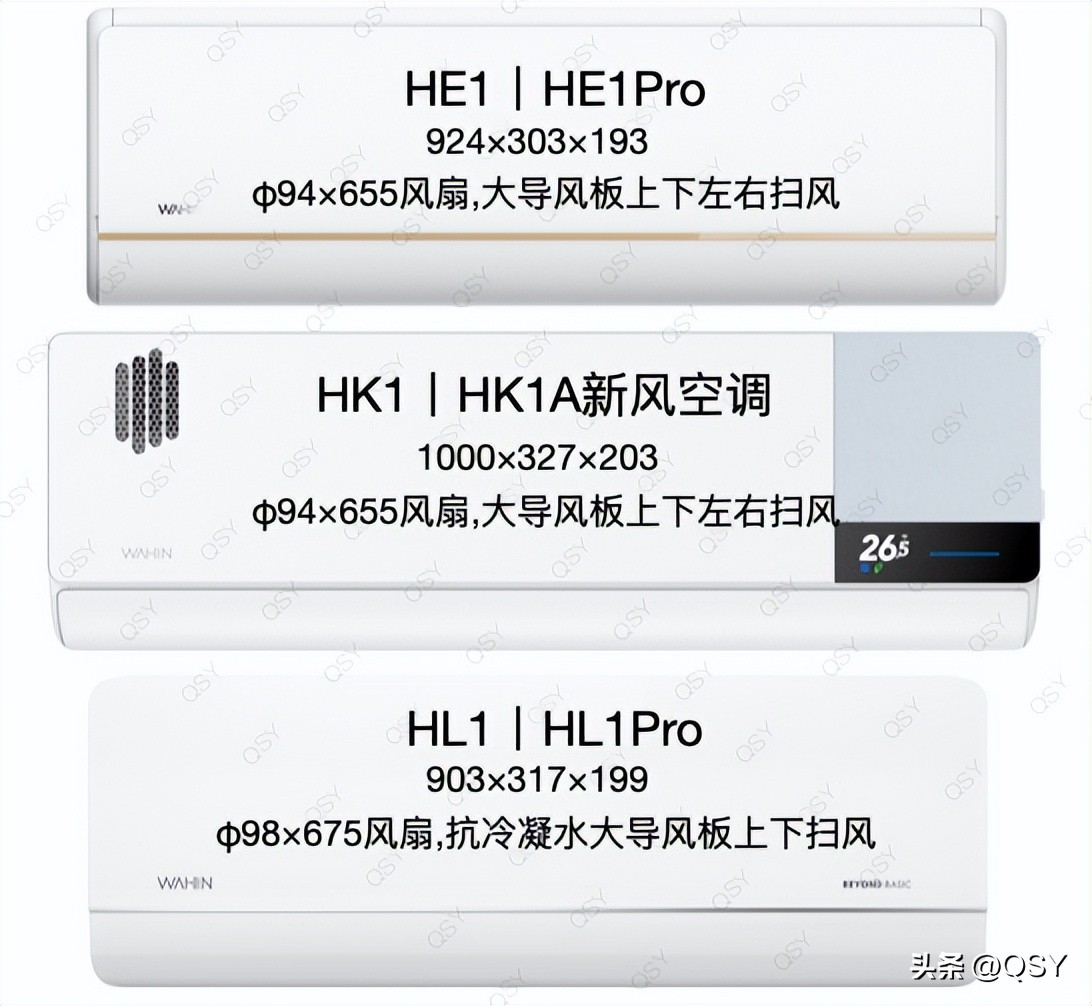 618最建议买的空调1.5匹,618买空调有哪些建议和推荐