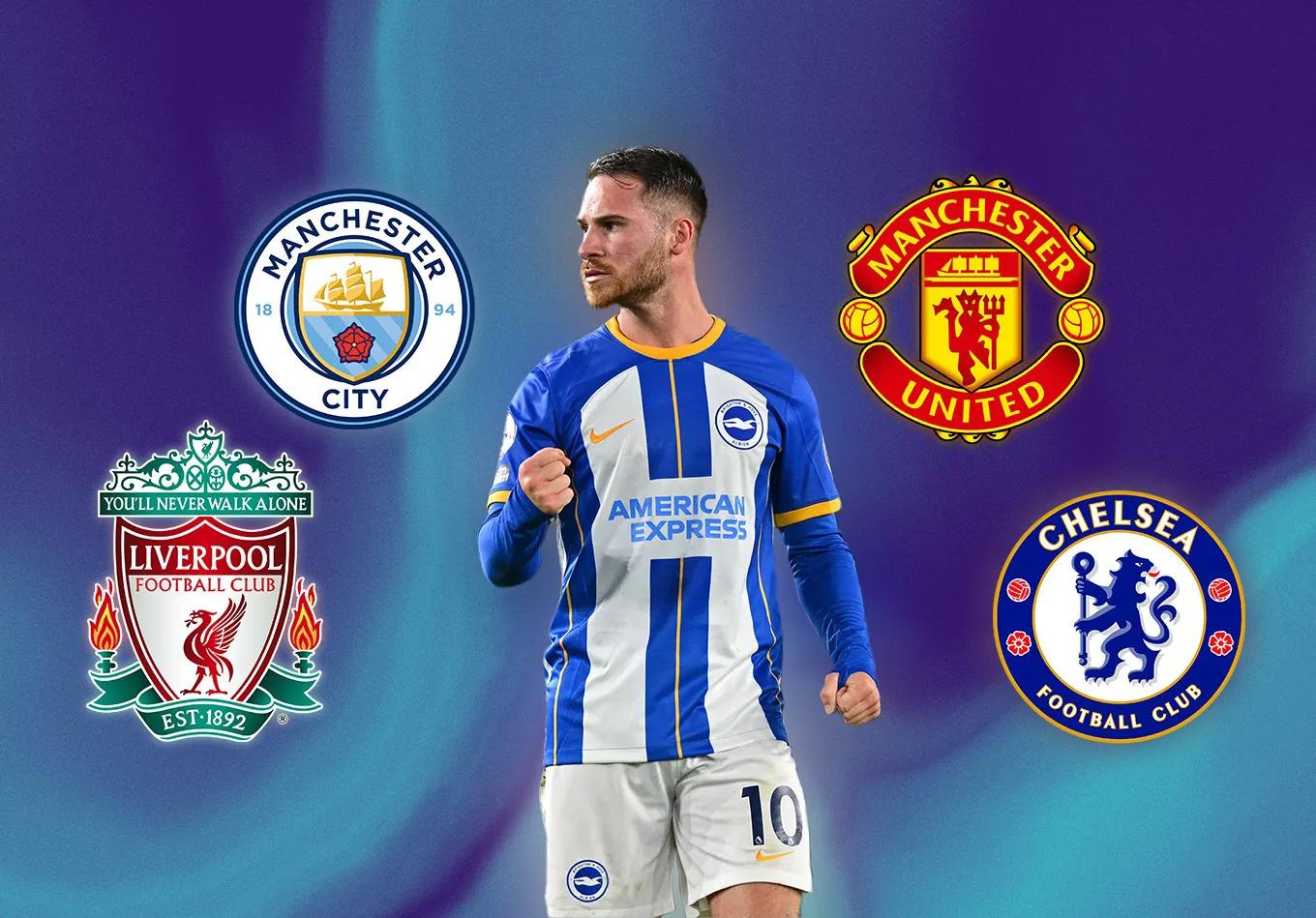 英超四队看上阿根廷中场，他更适合哪支球队呢？