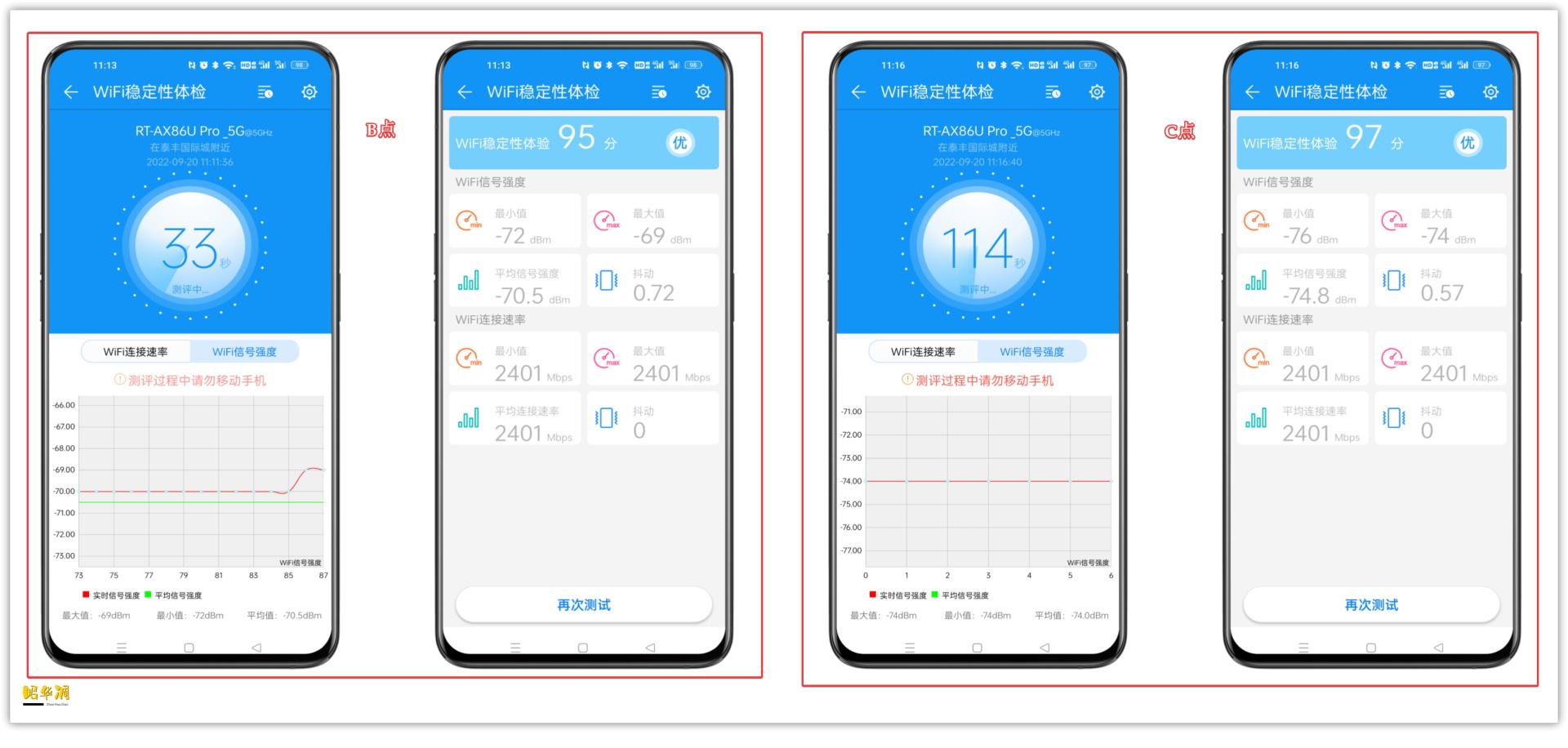 华硕rt-ax86upro无线路由器,华硕路由器ax86u测评
