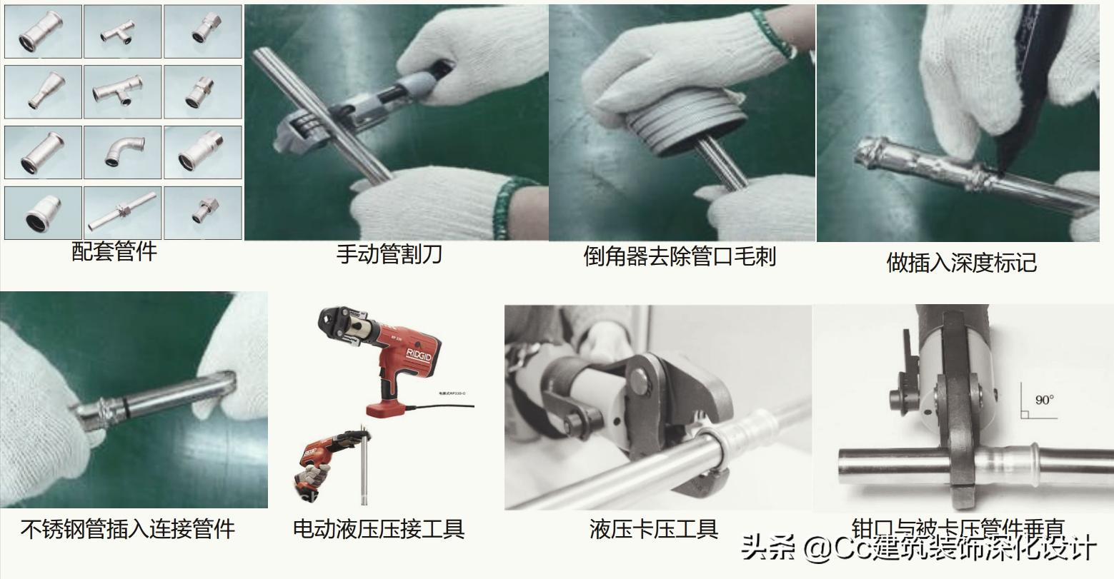 「材料」水电管线类材料介绍(管中贵族——PP-R铜管)