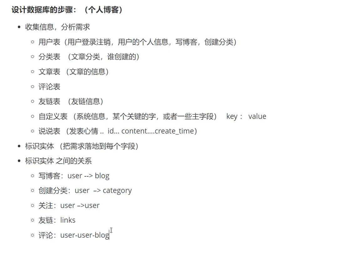 2021最热门的20个数据库学习总结，你会用哪几个？