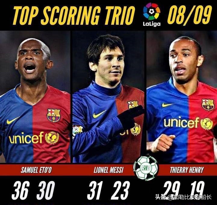 离开皇马拿过金球奖,离开五大联赛的球员盘点