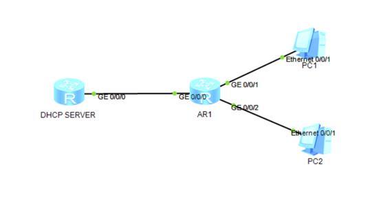 h3cdhcp中继配置,锐捷dhcp中继配置命令