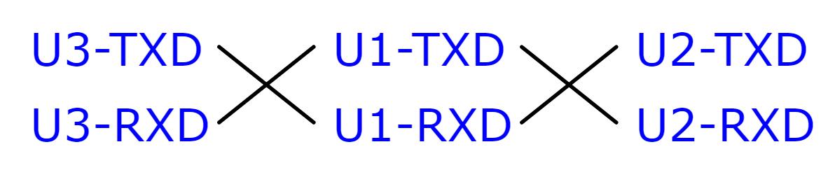 各种通讯电路介绍,通信设备输入电路图