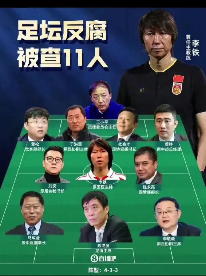 国足晋级世界杯希望多大,国足晋级世界杯可能性分析