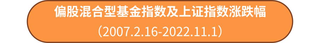左手危机,右手转机|说说投资中的难熬时刻