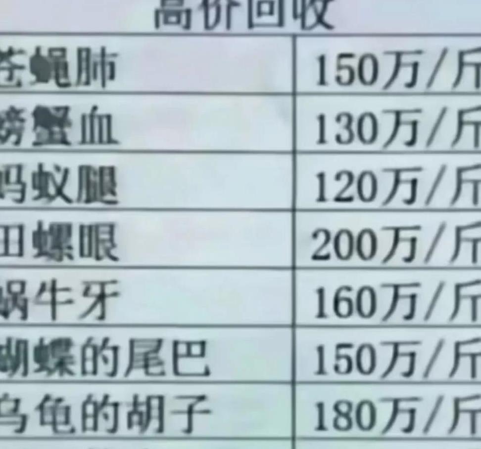 最靠谱的致富门路有哪些,目前最能致富的商机是什么