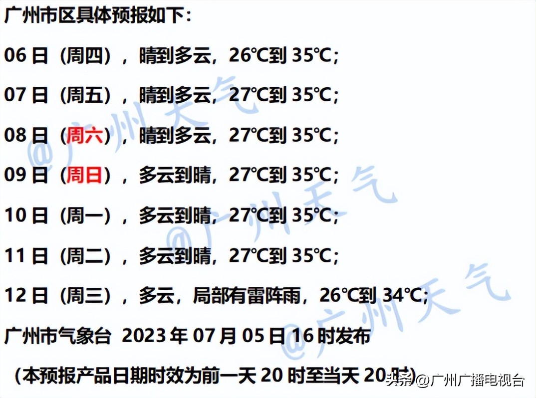 35℃天天见！广州年度“最热”将杀到！这几招防“暑”术请收好