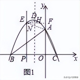 2020沈阳市于洪区中考数学一模,沈阳市于洪区2020二模数学卷答案