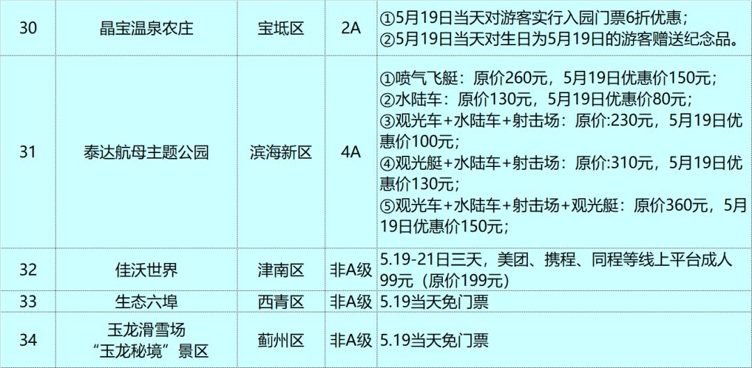 折扣半价,半价免费用英语怎么说