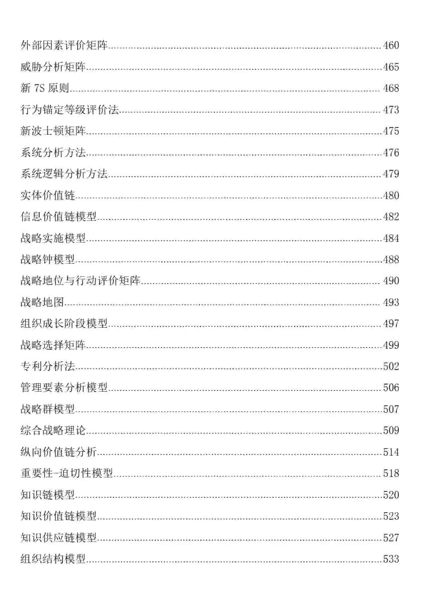 管理学常用工具和方法,图解管理者必备的管理模型大全