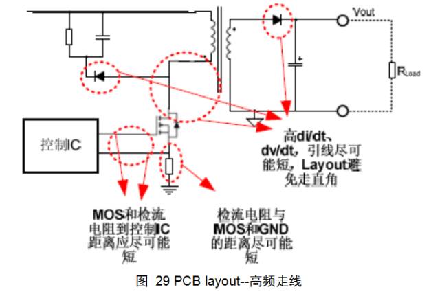 开关电源设计从入门到精通,开关电源设计详细教程