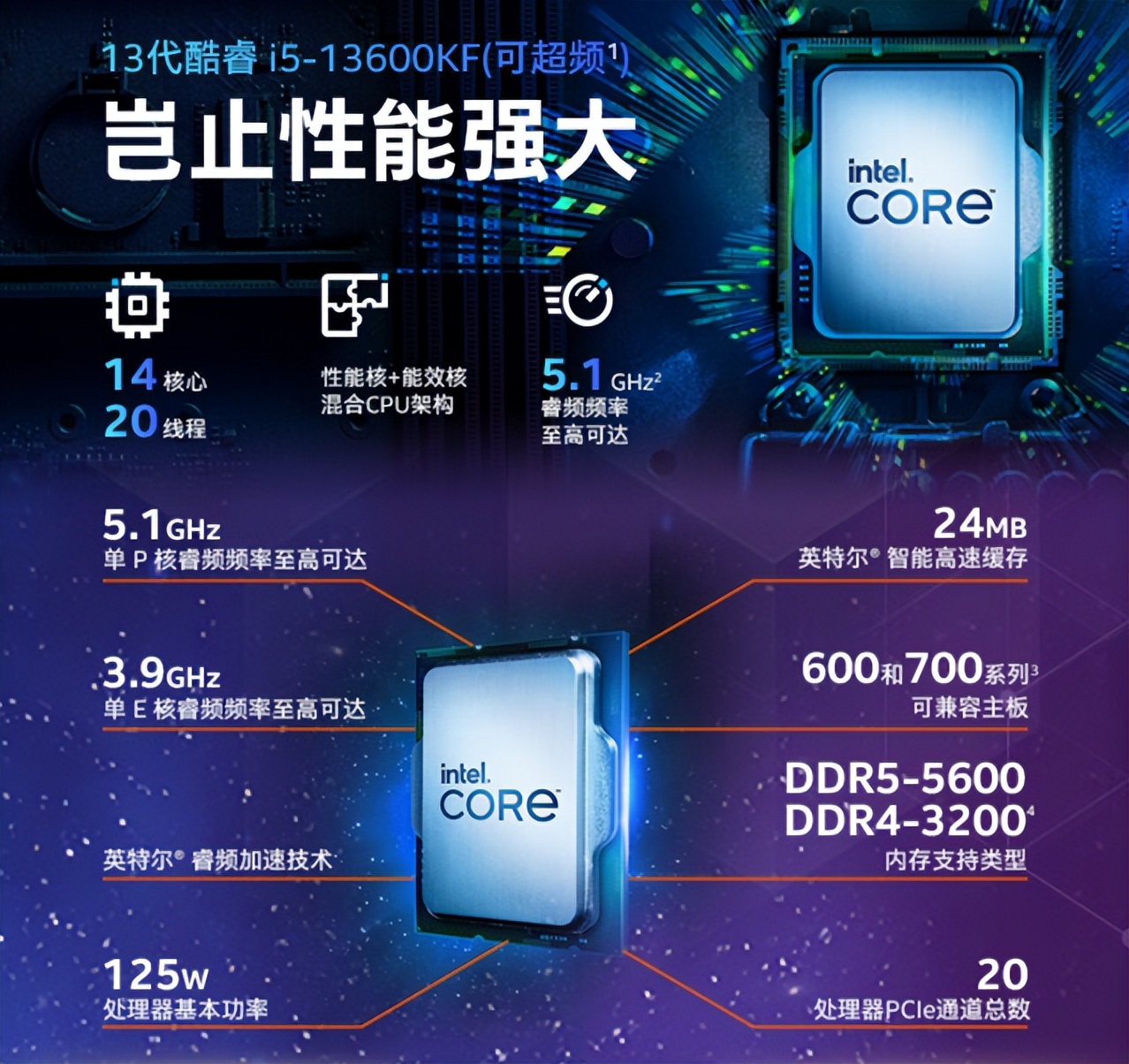 为什么说能选i5就不选i7,为什么建议买i5不建议买i7