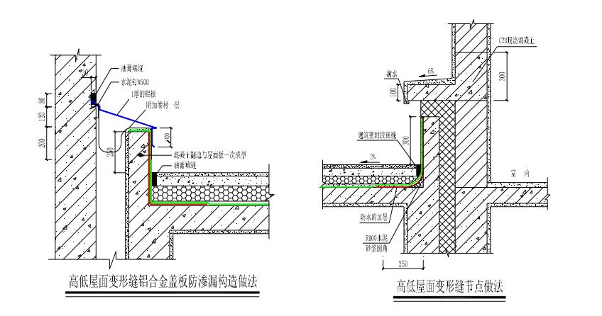 屋面光伏安装质量通病,屋面防水施工质量通病