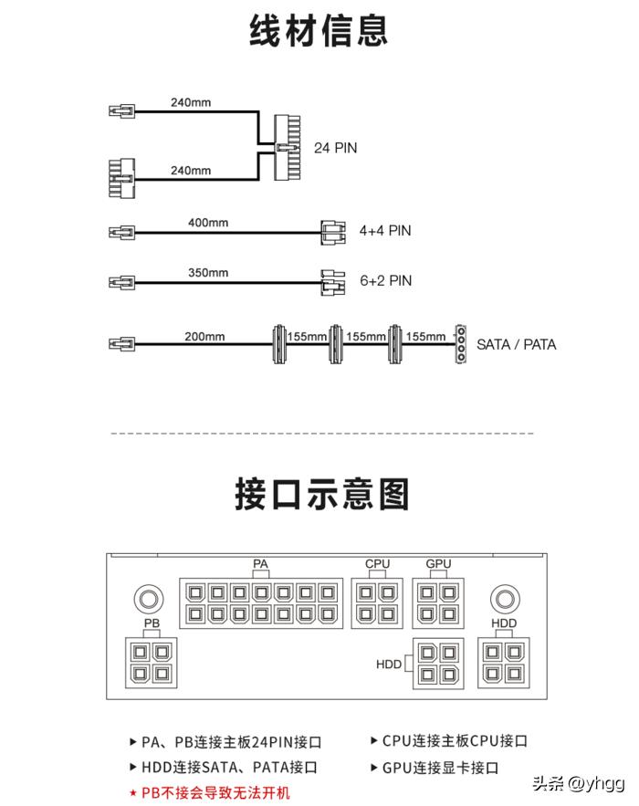 全汉fsp450-50,全汉fsp450-60拆机