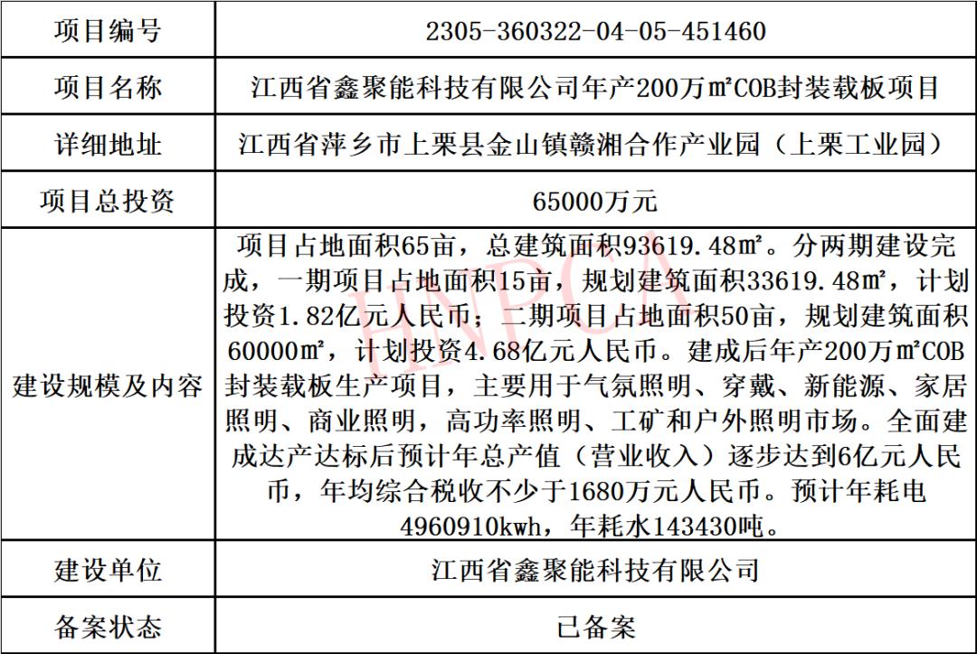 pcb行业2023年最新动态和趋势,2022年pcb行业如何