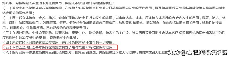 自费项目不能报销吗,自费达五万就赔付的医疗险