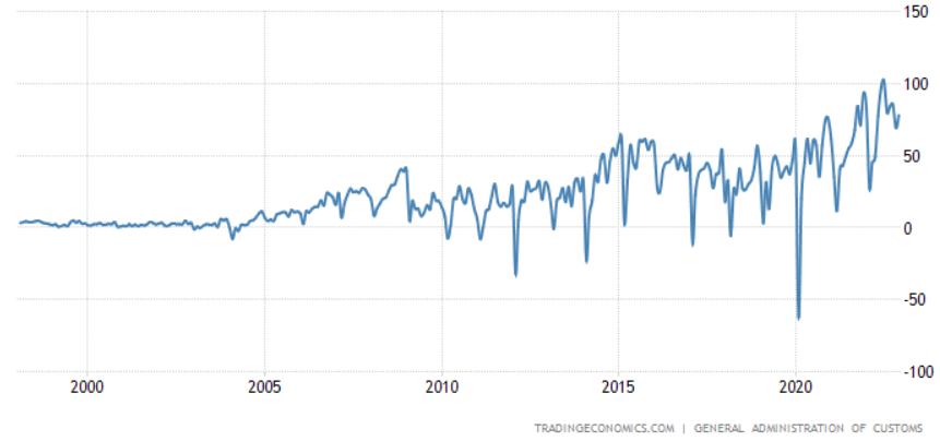 深度分析美国脱钩,如果美方一意孤行怎么办