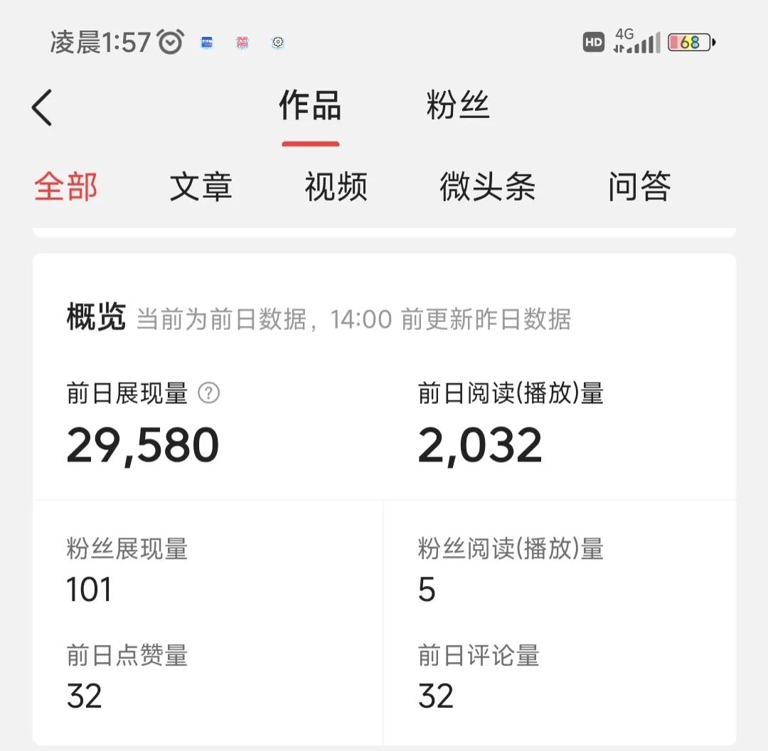 今日头条怎么做收益,今日头条如何获得收益