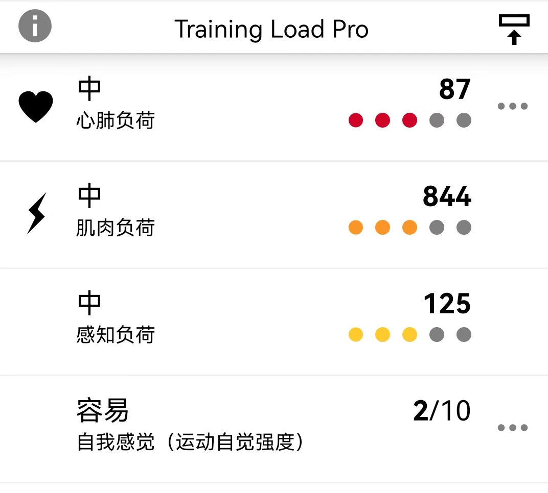 POLARPacerPro或许会成博能最畅销的型号