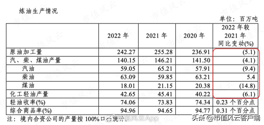 现金奶牛型股票2023年,现金奶牛分红大王