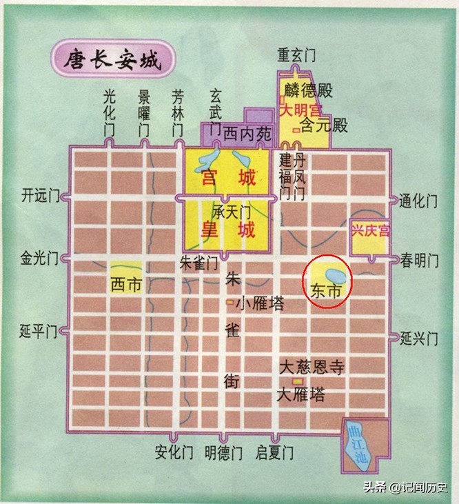 购物为什么叫买东西而不是买南北,为什么叫买东西而不叫买南北呢