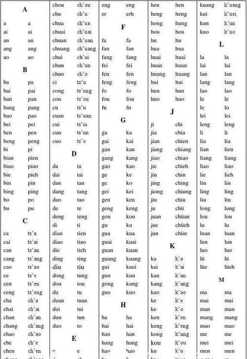 peking和beijing哪个有名,peking和beijing