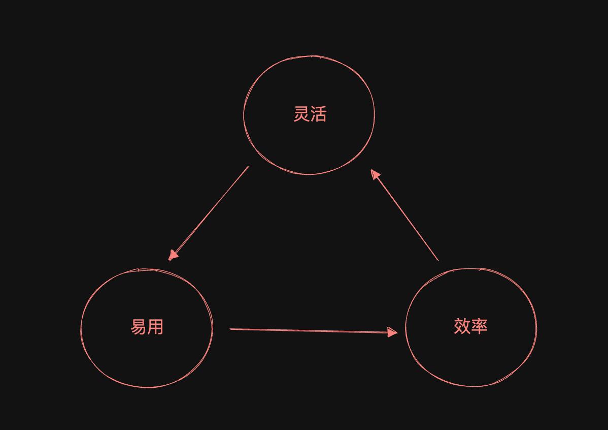 用ai可以实现的软件,最新的ai应用