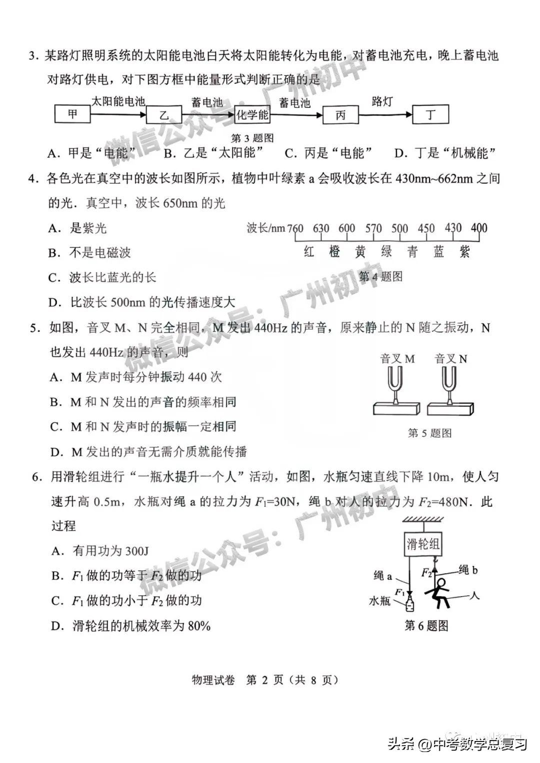 2023广州市中考试卷及答案,2022广州中考物理化学真题