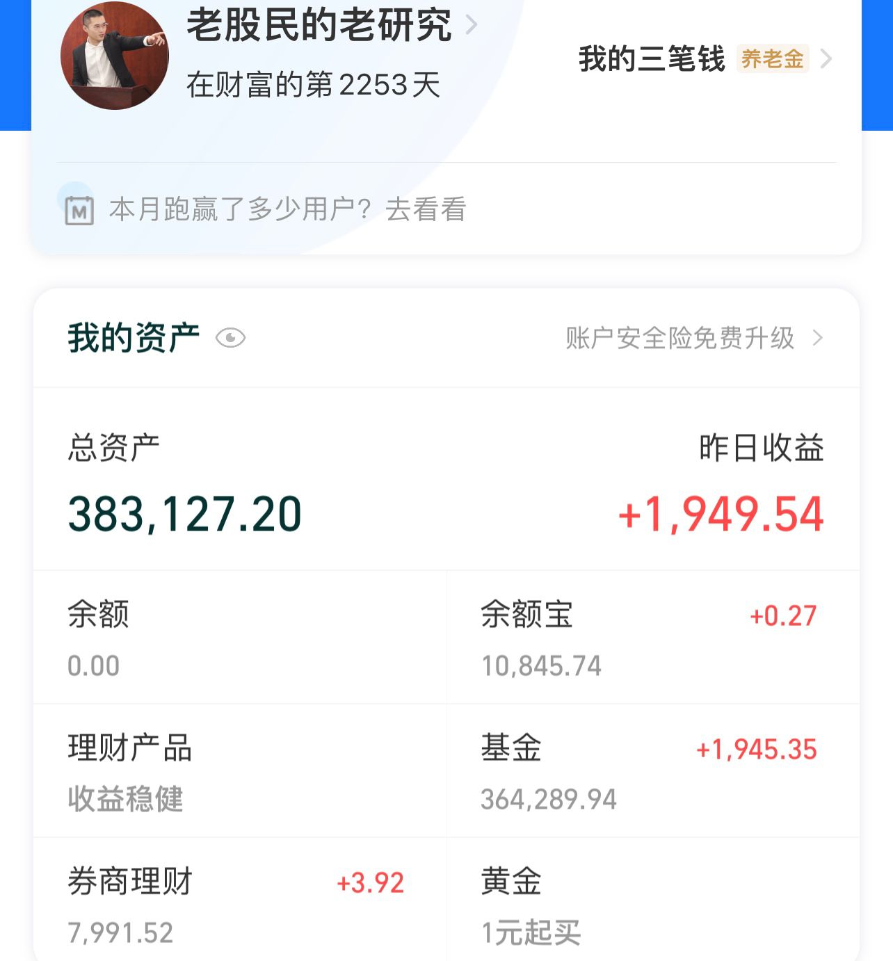中概互联etf日内操作技巧,中概股纳斯达克上市后表现