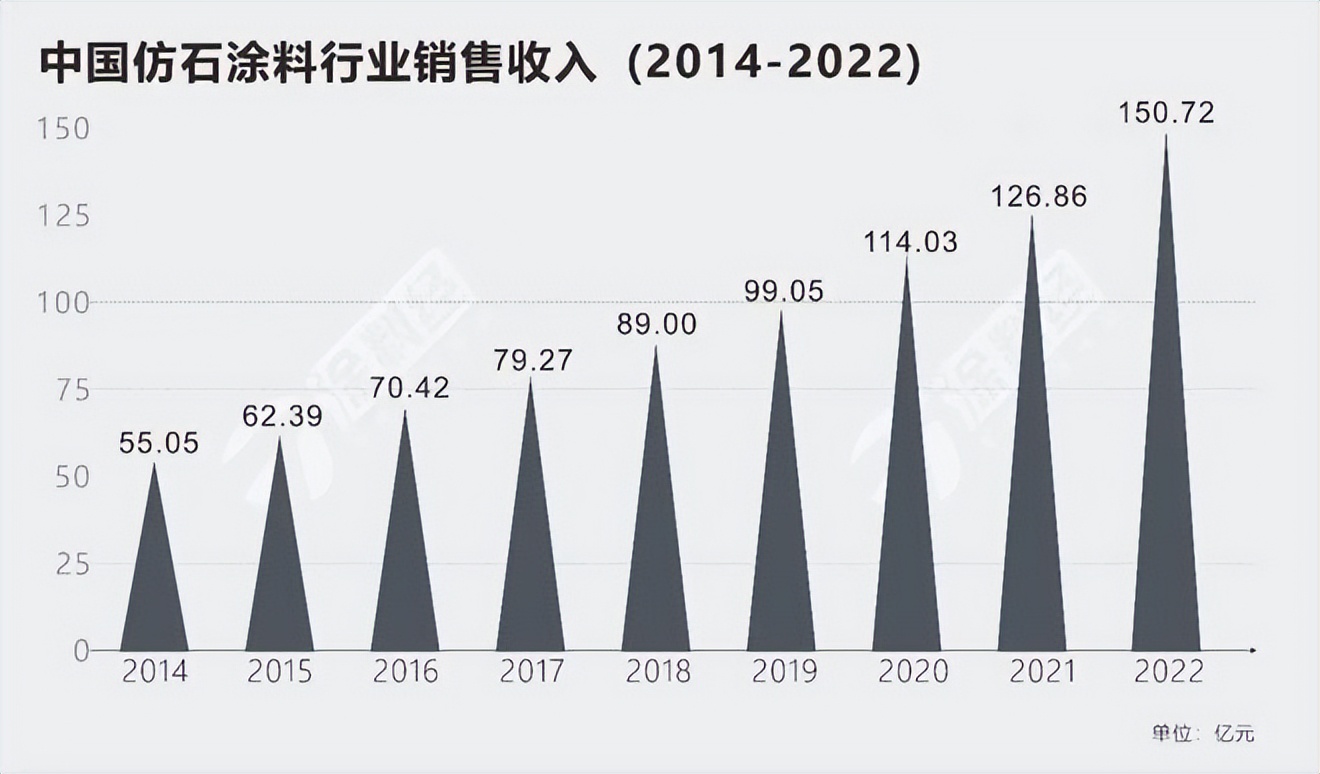 久巴加盟天津,久巴加盟南通支云