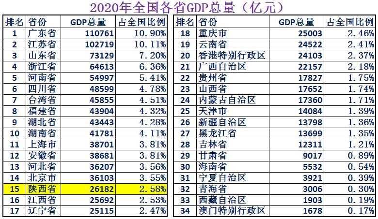 大秦到底有多么强盛,大秦故都