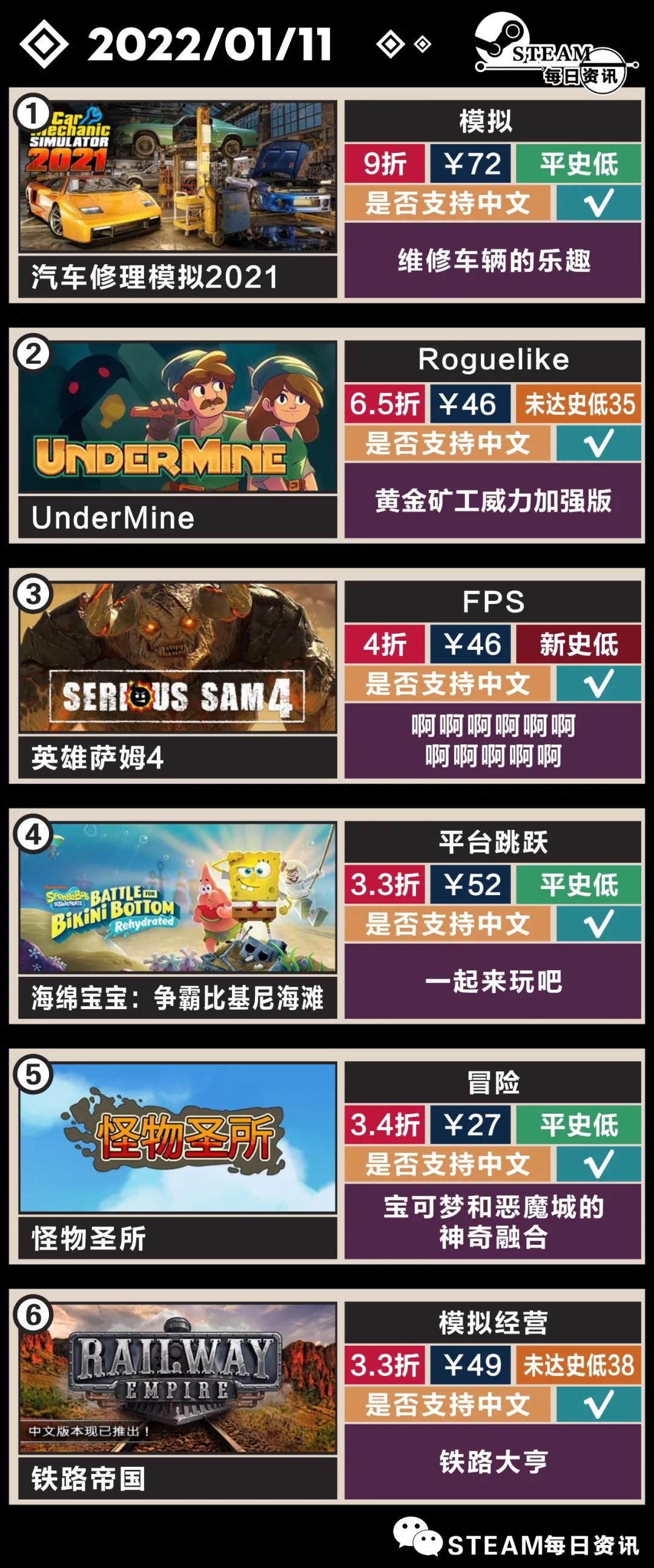 steam一周游,steam一周免费新游活动