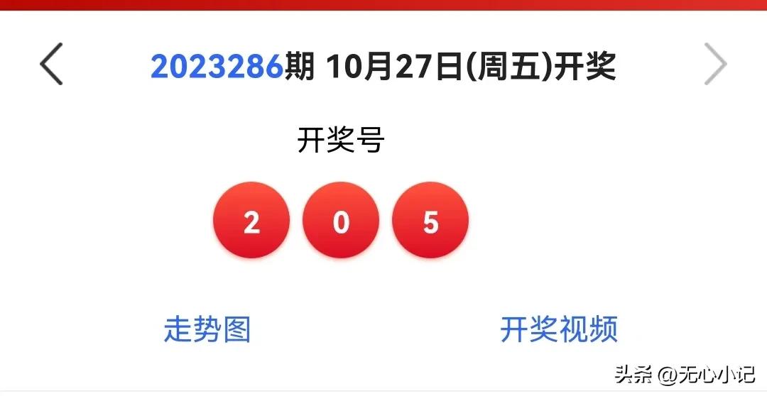 福彩3D23287期:独胆7，杀豹子组三号，0路号居多，和值91316