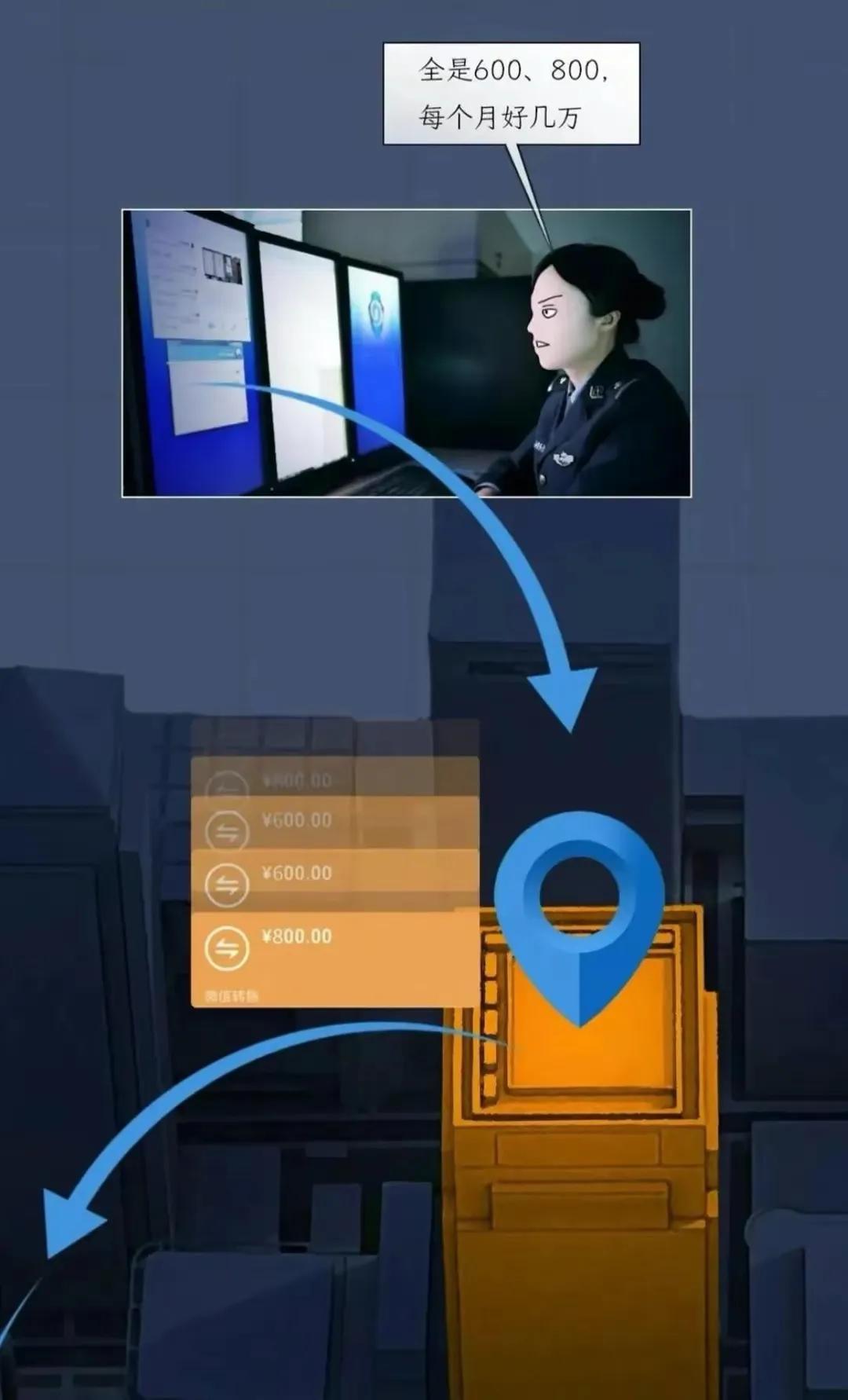 鎵粍鎶撹祵璁板綍,鎵粍鎶撹祵