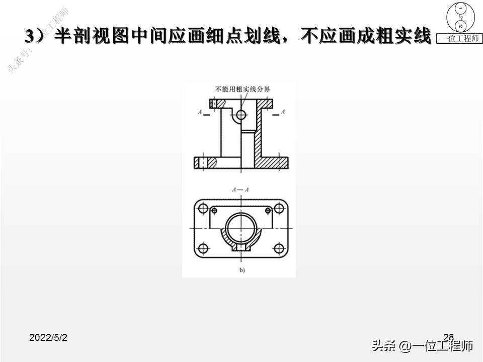 ppt机械制图三视图怎么画,机械制图三视图画法技巧棱柱