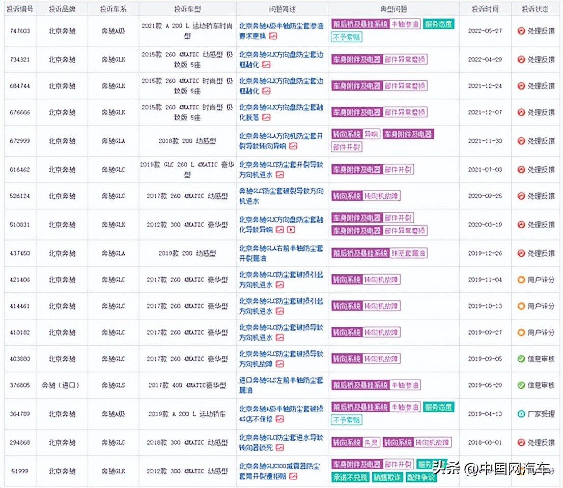 奔驰glc后面密封不严漏水,奔驰glc车内进水处理方法