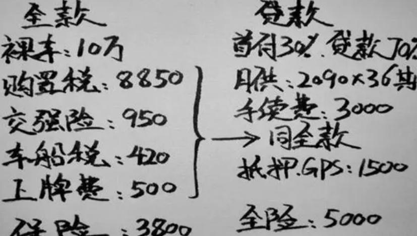 贷款买车和全款买车有哪些区别,车贷买车和全款买车区别