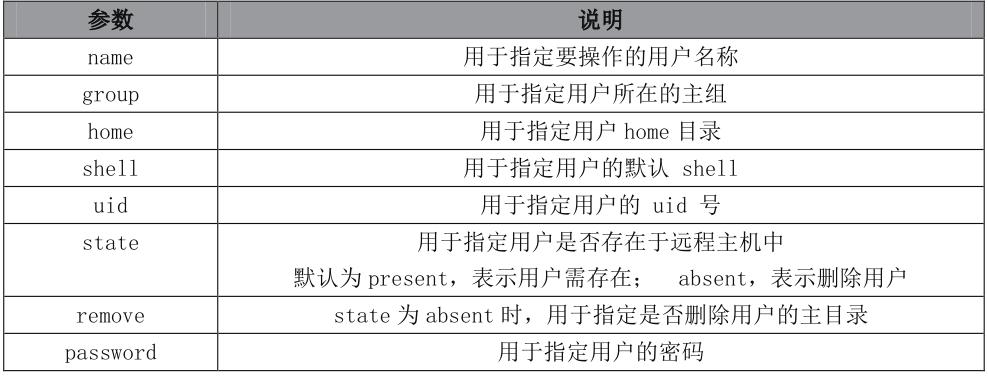 干货ansible日常维护和使用,ansible常用命令使用介绍