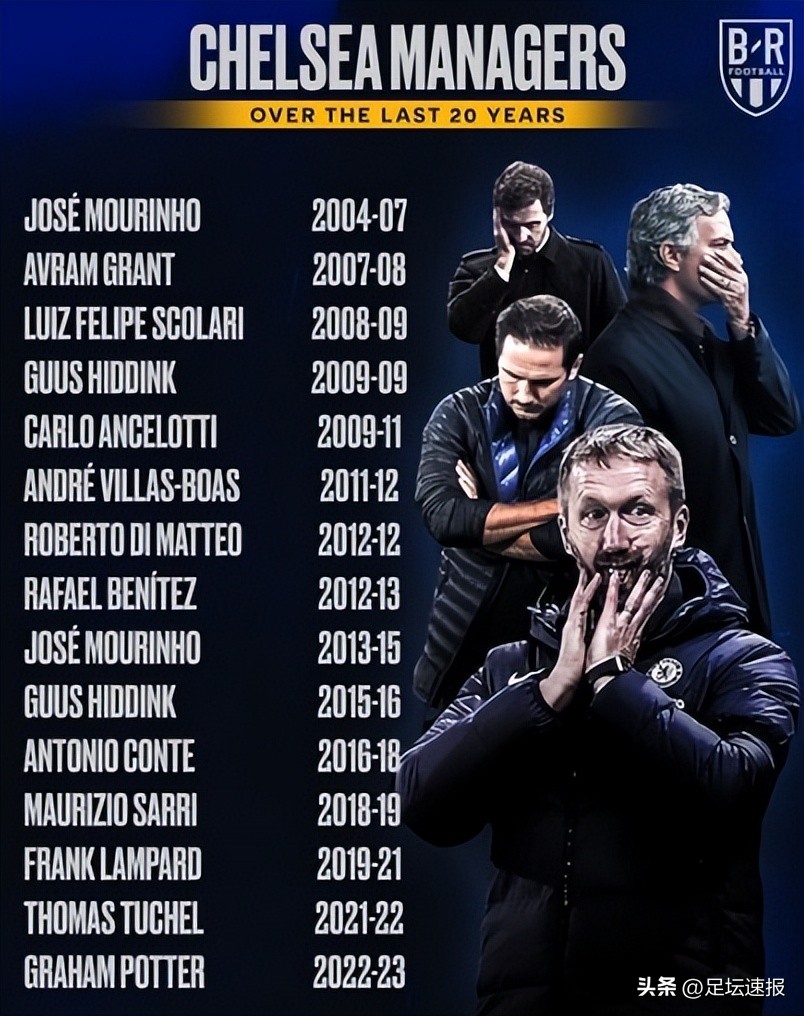 切尔西0-1阿斯顿维拉反转,切尔西0-3战败纽卡斯尔