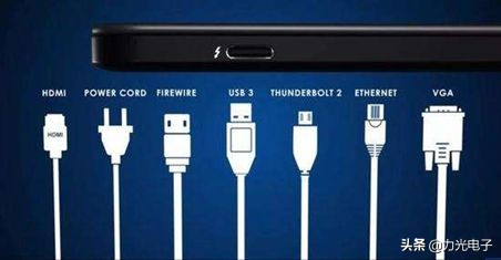 全功能type-c和雷电3有什么区别,mac雷电3接口和typec区别