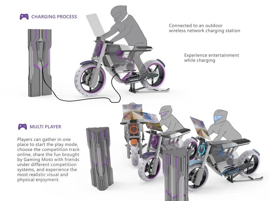 core77获奖设计作品,2024if设计奖获奖作品