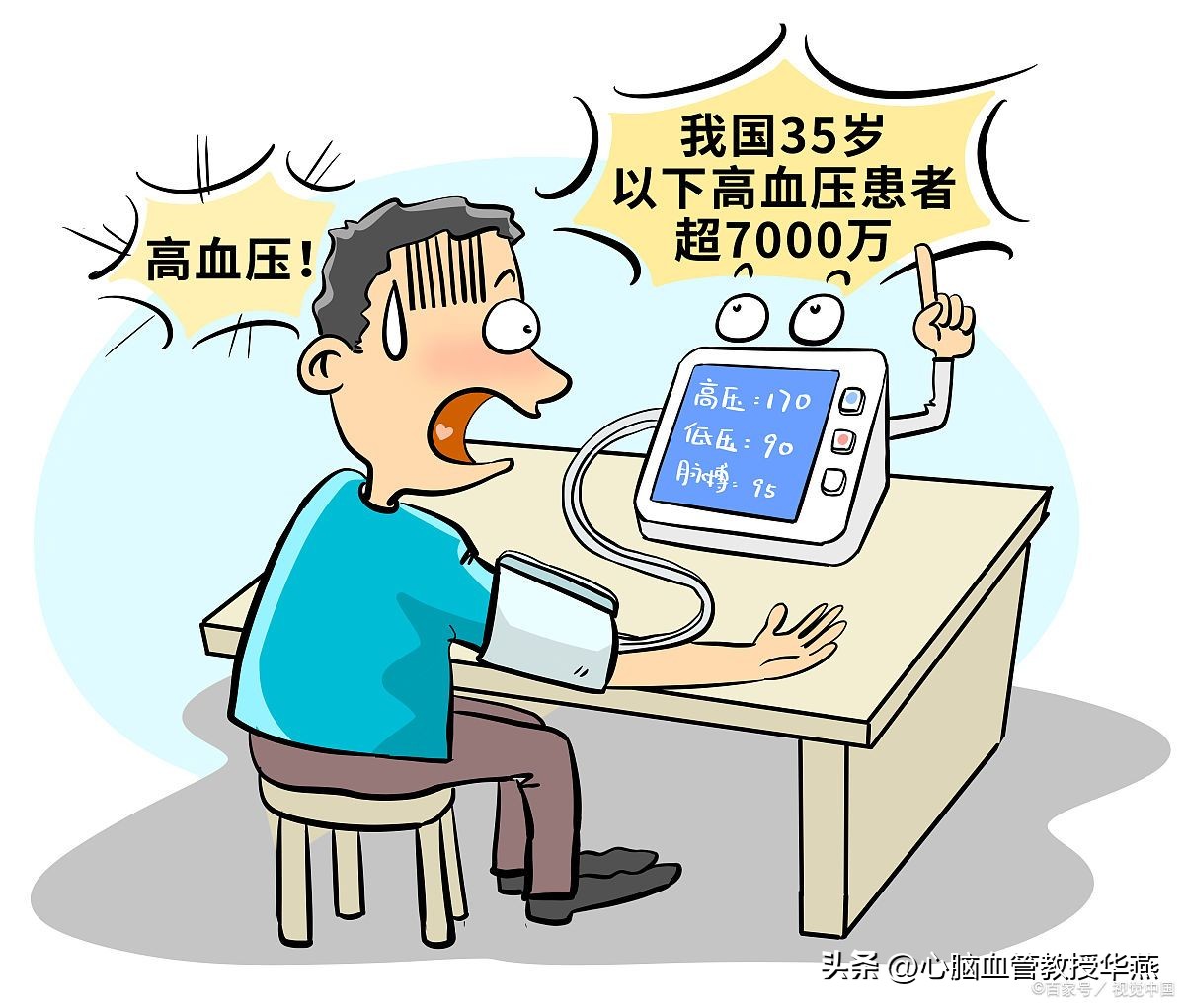 舒张压高需不需要治疗？该吃什么药？医生告诉你答案