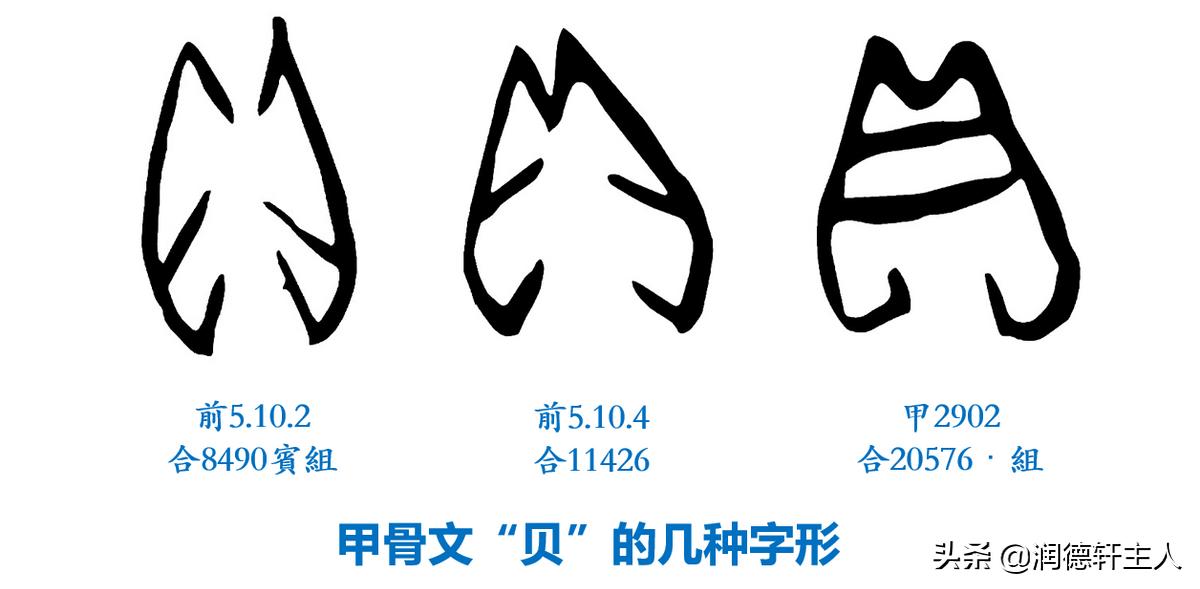 复杂的汉字招财进宝,代表招财进宝的汉字