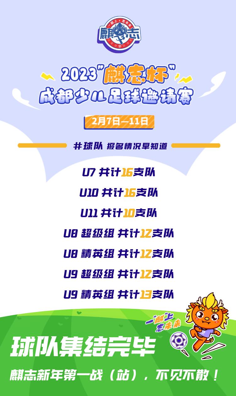 麒麟杯少儿足球邀请赛,小麒麟现场直播间