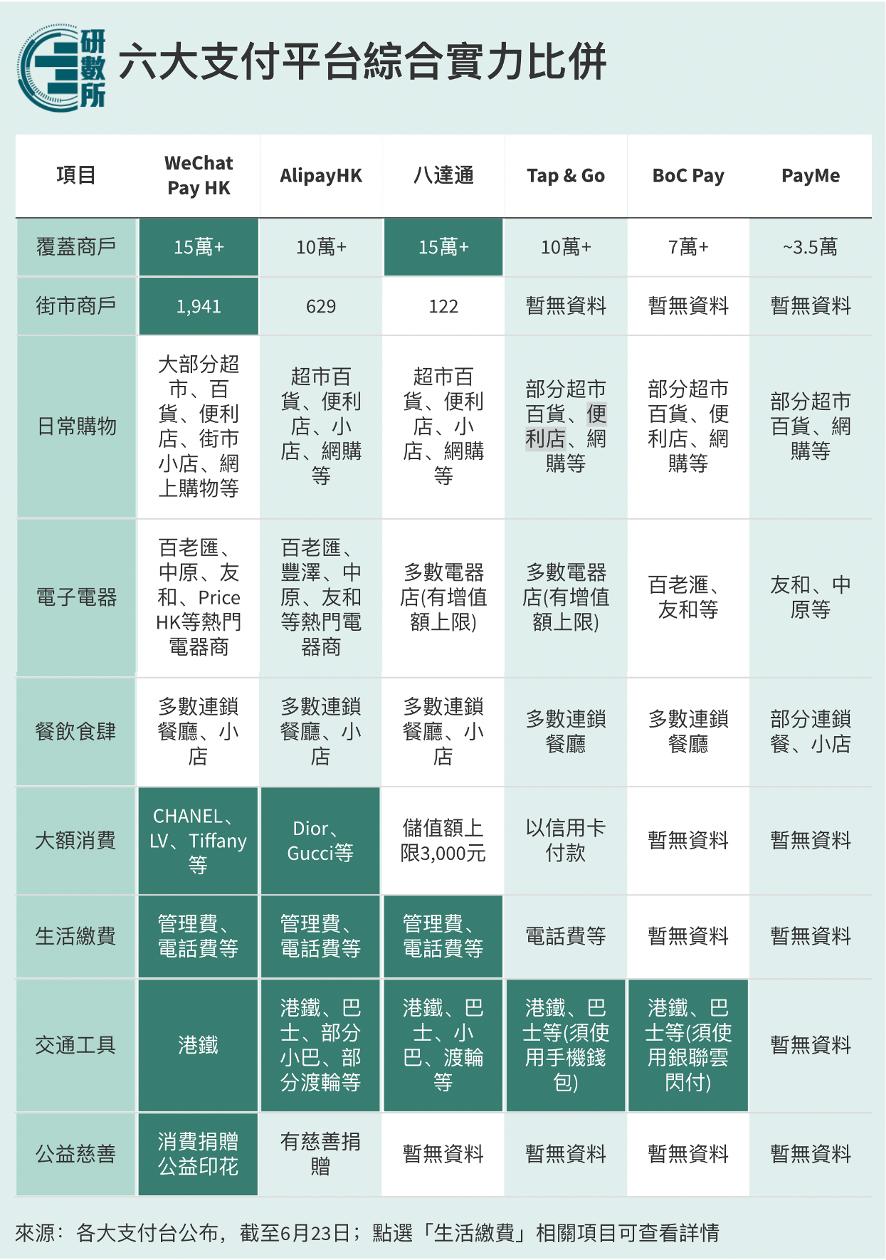 香港政府又派钱!最后5天领取