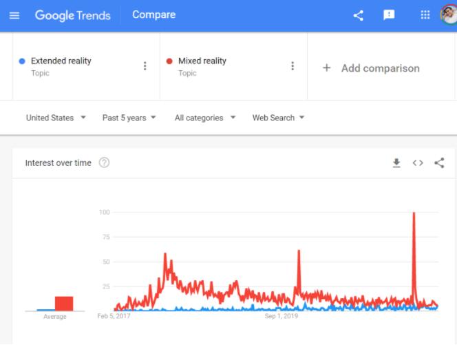 xrvrarmr怎么选,vrarmr好玩吗