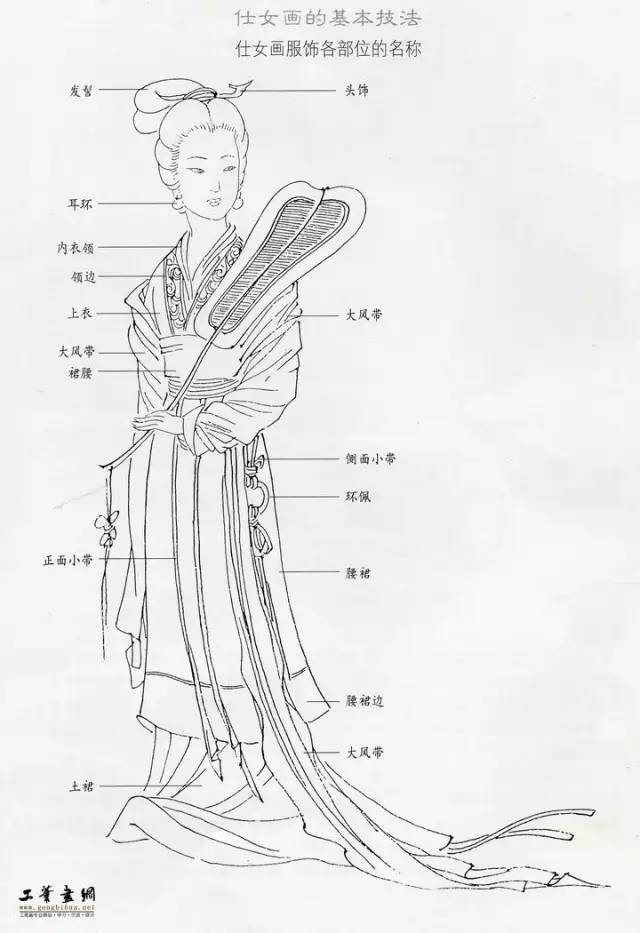 快速教你画中画,快速教学画人