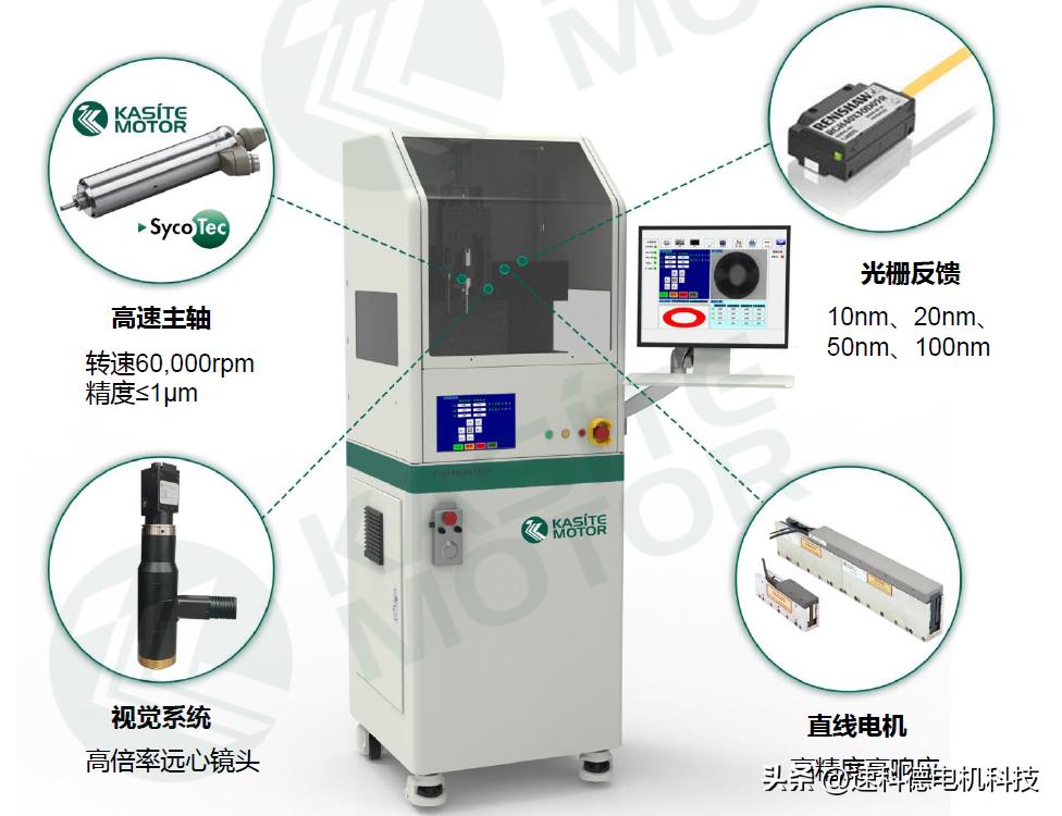 精密微小内孔加工视频,精密微小孔加工