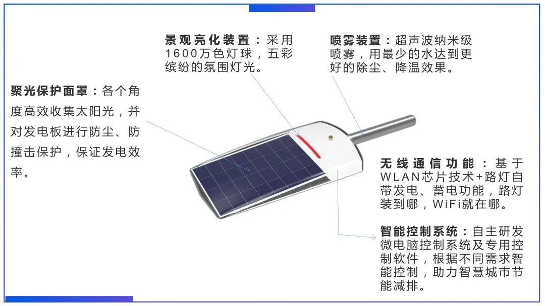新能源太阳能路灯,新型太阳能路灯更智能